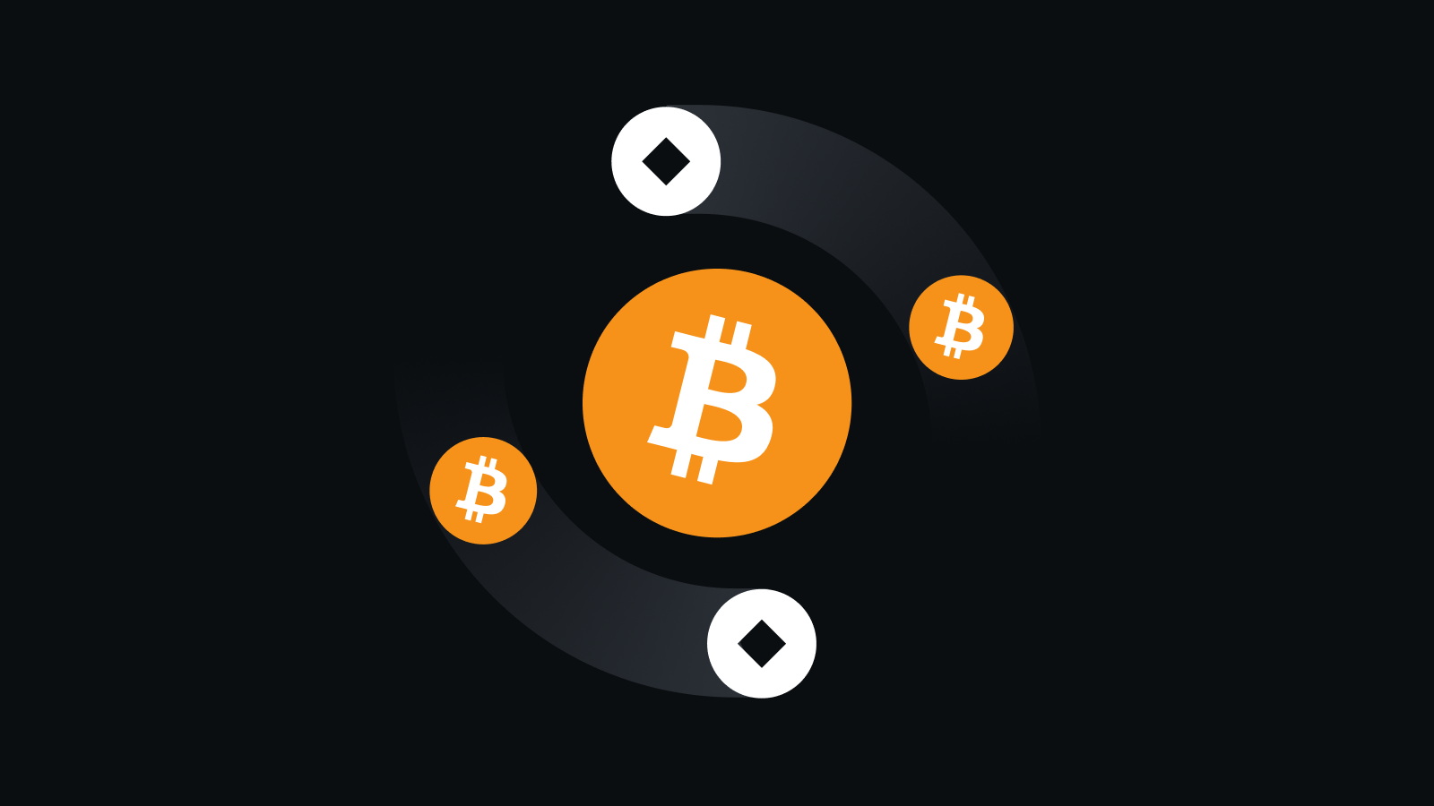 安全交易，用户自控